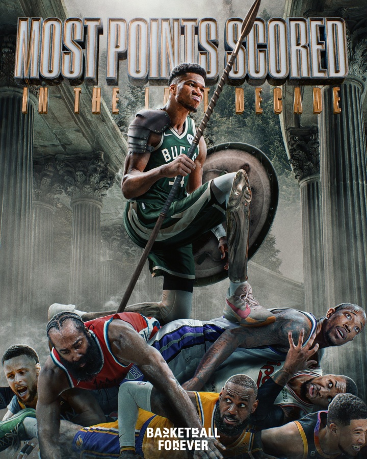 沙巴体育官网-过去10年得分榜：字母哥力压哈登第一 德罗赞第三 詹五库六