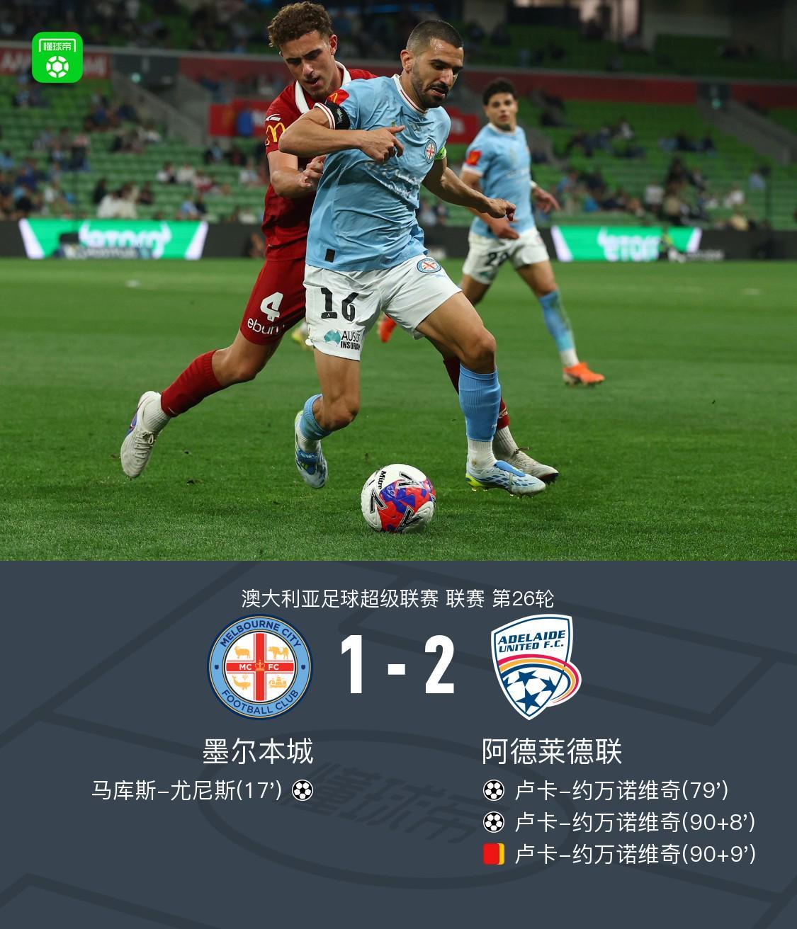 SABA沙巴体育-阿德莱德联2-1逆转墨尔本城，卢卡-约万诺维奇读秒绝杀+双响